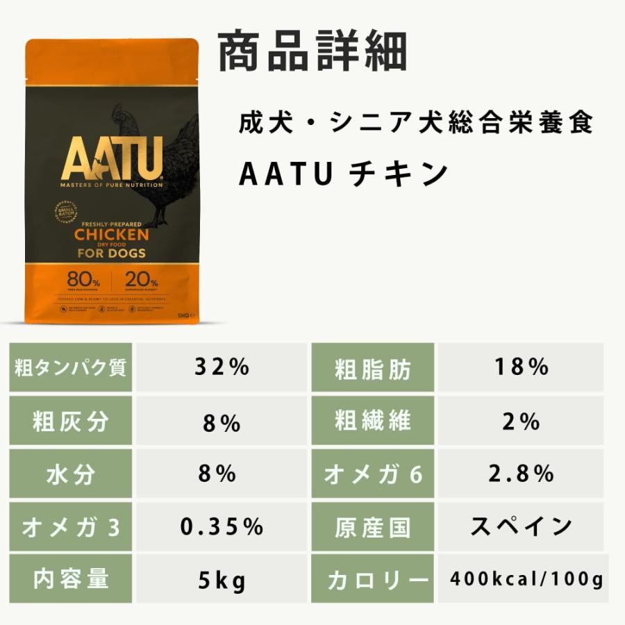 犬用AATU アートゥー チキン 5kg　ドッグフード |  | 13