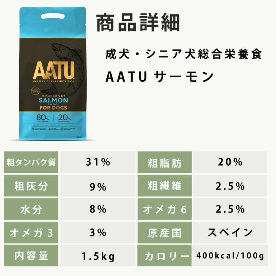 犬用AATU アートゥー サーモン ドッグフード 1.5kg※2025年10月以降順次リニューアル |  | 11