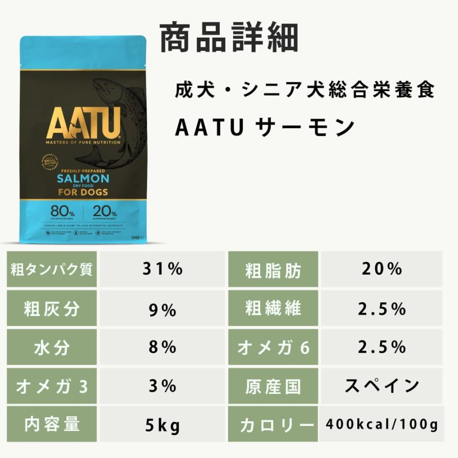 犬用AATU アートゥー サーモン ドッグフード 5kg※2025年10月以降順次リニューアル |  | 11