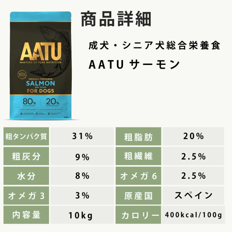 犬用AATU アートゥー サーモン ドッグフード 10kg※2025年10月以降順次リニューアル |  | 11