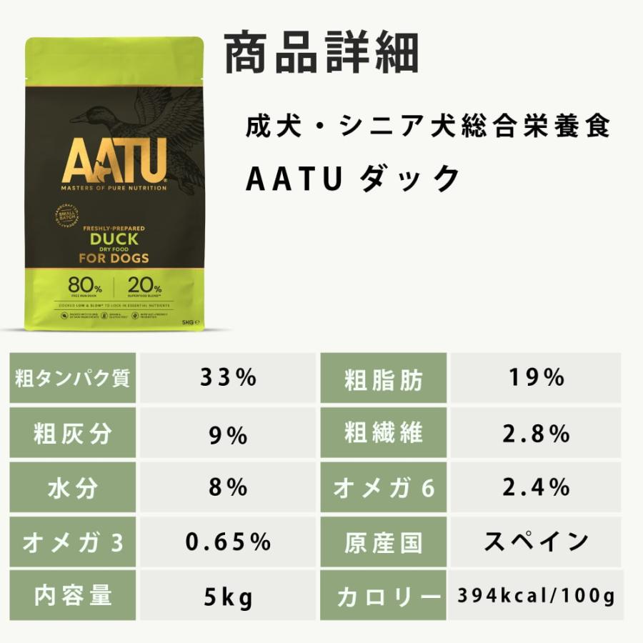 犬用AATU アートゥー ダック ドッグフード 5kg※2025年10月以降順次リニューアル |  | 11