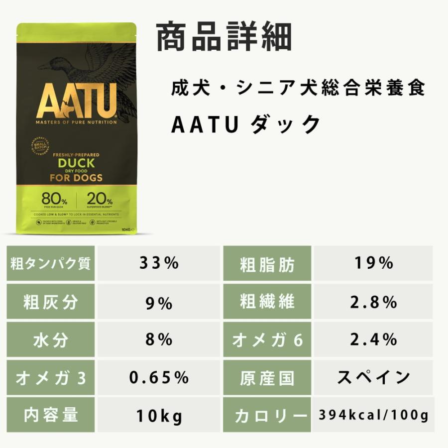 犬用AATU アートゥー ダック ドッグフード 10kg※2025年10月以降順次リニューアル |  | 12