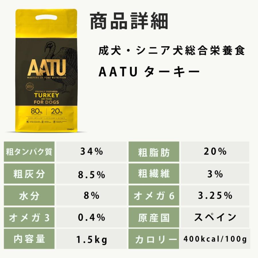 犬用AATUターキー 1.5kg ドッグフード ドライフード 総合栄養食 |  | 12
