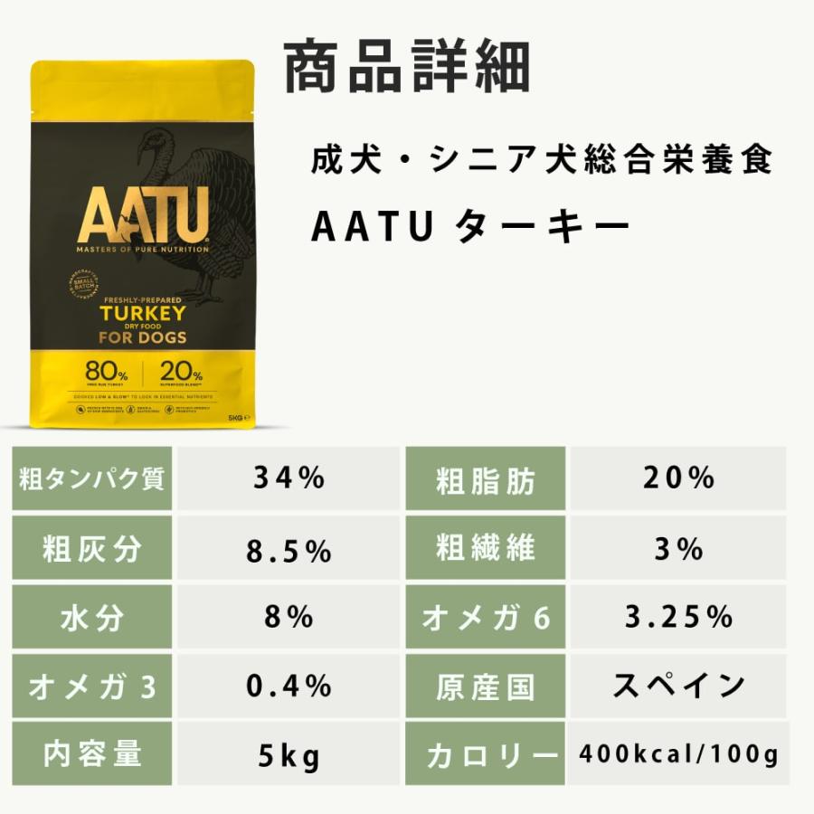 お取り寄せ 犬用AATUターキー 5kg ドライフード 総合栄養食 ドライフード 七面鳥 お届けまでに1週間程度かかります |  | 13