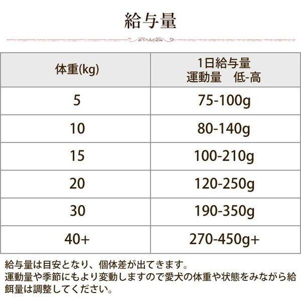 AATUシェルフィッシュ 1.5kg 犬用 ドライフード 総合栄養食 犬用 サーモン ニシン 貝 ほたて ザリガニ |  | 08