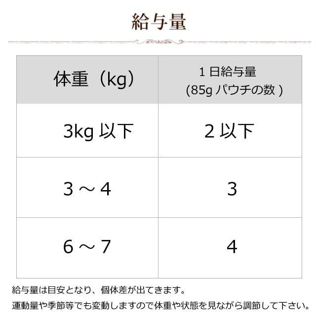 AATU アートゥー｜キャット　チキン＆ウズラ　85g ウェットフード【総合栄養食】　猫缶　レトルト　グレインフリー　穀物不使用　アートゥー｜houndcom｜08