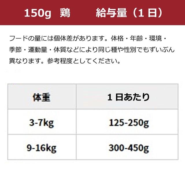 アニモンダ インテグラプロテクト 療法食 ニーレン 鶏 犬用 腎臓ケア ウェット 150g 腎臓 療法食 腎不全 ウェットフード グレインフリー 防災 備蓄 保存食 | アニモンダ | 05