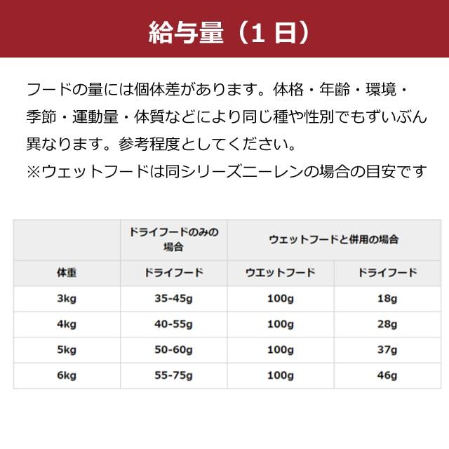 アニモンダ　猫インテグラプロテクト　ニーレン(腎臓ケア療法食)　 300g　ドライフード　キャットフード | アニモンダ | 05