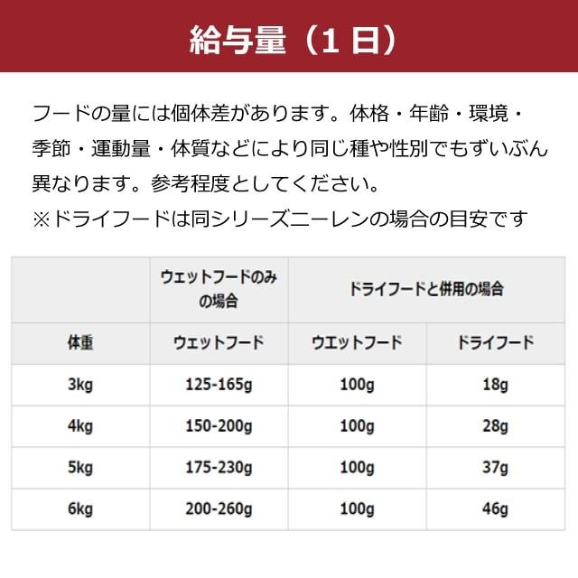 アニモンダ インテグラプロテクト 療法食 ニーレン 仔牛 猫用 腎臓ケア 100g×16缶 | アニモンダ | 07
