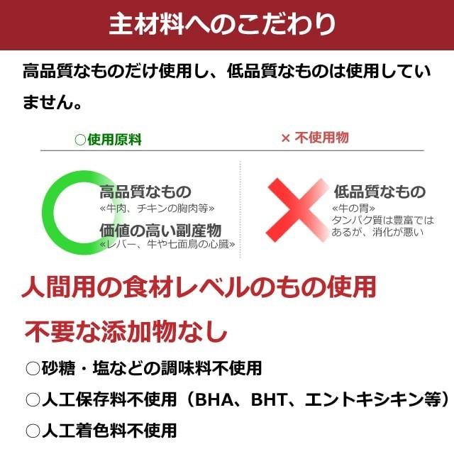 アニモンダ インテグラプロテクト 療法食 ニーレン 豚 猫用 腎臓ケア 100g | アニモンダ | 02