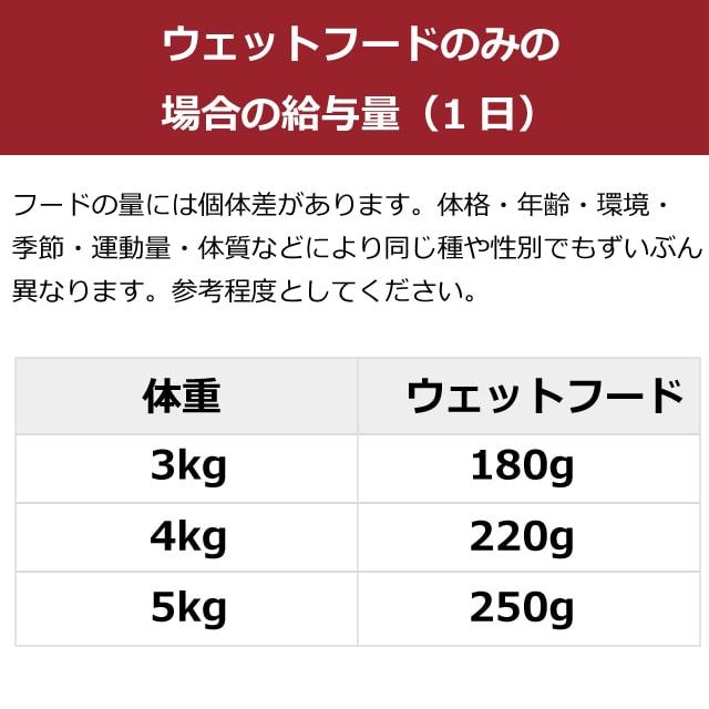 アニモンダ　猫インテグラプロテクト　pHケア　ストルバイト結石　鶏　100g　猫缶　キャットフード　コンプリートフード　食事療法食 | アニモンダ | 04