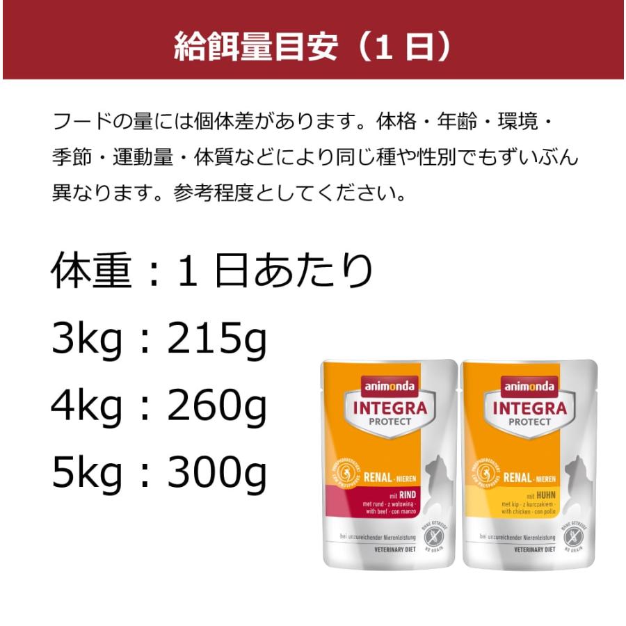 アニモンダ 猫インテグラプロテクト 腎臓ケア パウチ 85g×24袋セット 牛  食事療法食 キャットフード （ニーレン） | アニモンダ | 08