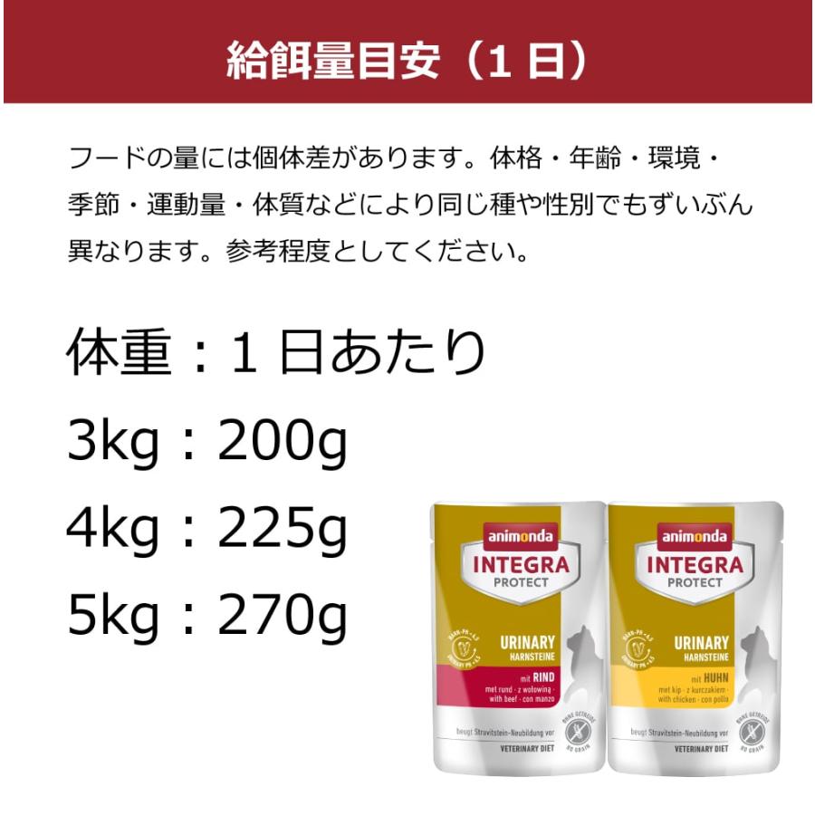 アニモンダ 猫インテグラプロテクト pHケア ストルバイト結石 パウチ 85g×24袋セット 牛  食事療法食 猫用 キャットフード ウェットフード | アニモンダ | 08