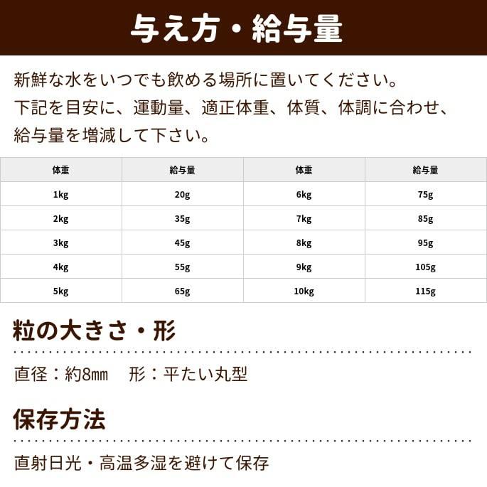 キャットフード 国産 たまのカリカリねこまんま 500g Ao 0005 犬手作りごはん帝塚山ハウンドカム 通販 Yahoo ショッピング