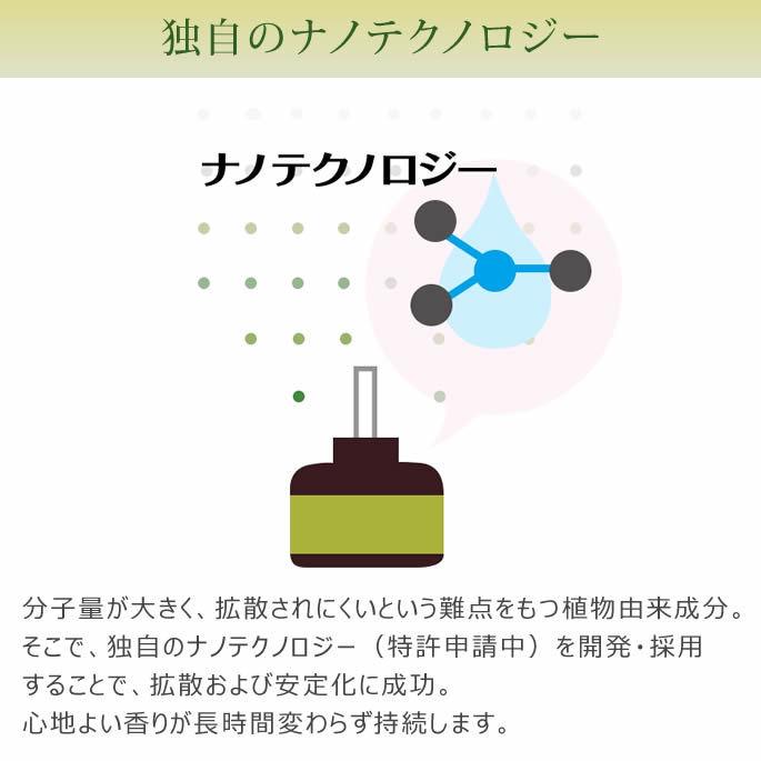 プラグアロマ　アンチモスキートエクストラ　交換用　25ml |  | 03