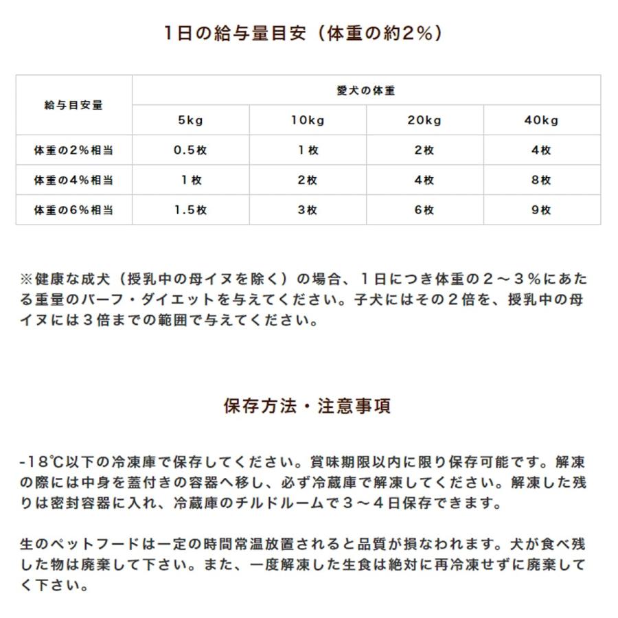 犬 ローフード バーフダイエット BARFDIET カンガルー 12枚入パック |  | 04