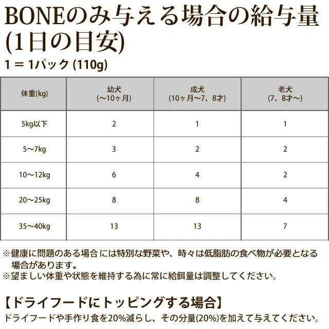 犬 生肉 無添加 ドッグフード ボーン BONE チキン 鶏 1.1kg 生食 ローフード 野菜入り 酵素 乳酸菌 生骨 離乳食 老犬の流動食 介護 アレルギー｜houndcom｜16