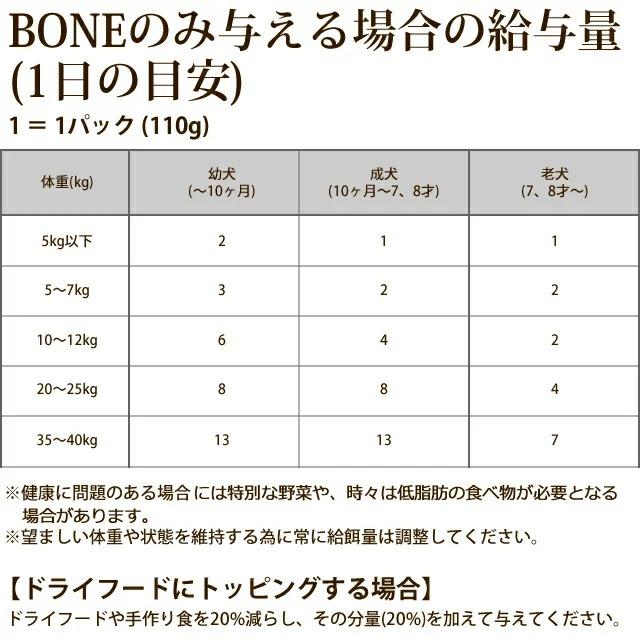 おまけ付き 犬 生肉 無添加 ドッグフード ボーン BONE チキン 鶏 1.1kg×3箱 生食 ローフード 野菜入り 酵素 乳酸菌 生骨 離乳食 老犬の流動食 |  | 15