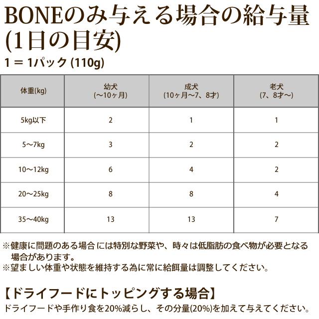 犬 ドッグフード 無添加 生食 ボーン BONE ホース 1.1kg｜houndcom｜16
