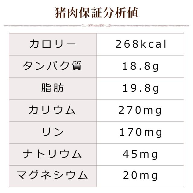 猫用 生肉 シシ肉 ミンチ 小分けトレー 10kg+1kg ジビエ 猪｜houndcom｜08