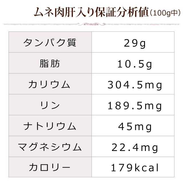 猫用 生肉 国産 ムネ肉肝入りミンチ 1kg 500g×2袋｜houndcom｜11