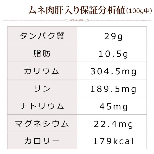 猫用 生肉 国産 ムネ肉肝入りミンチ 新鮮な鶏ミンチ 3kg 500g×6袋_10