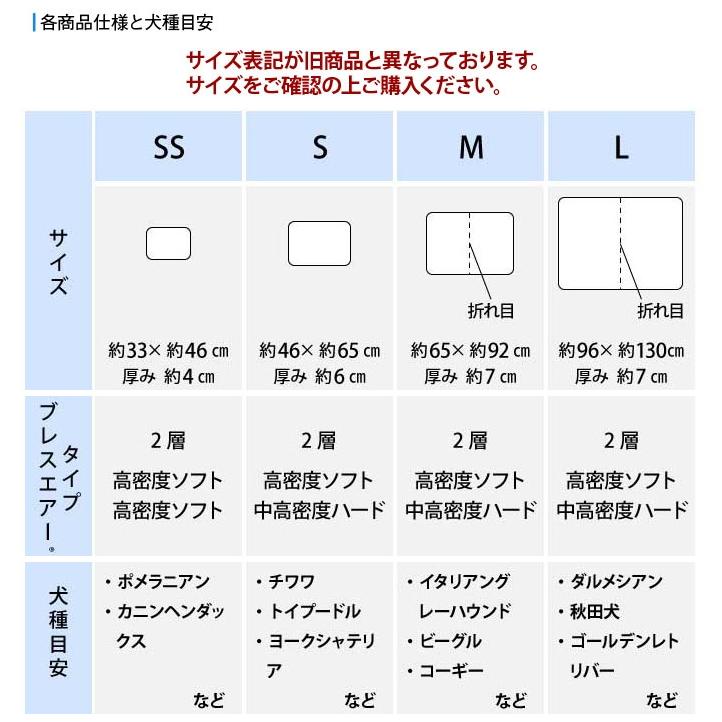 介護用 ペットケアマットNEO SSサイズ シニア犬 爽快潔リビング 老犬用