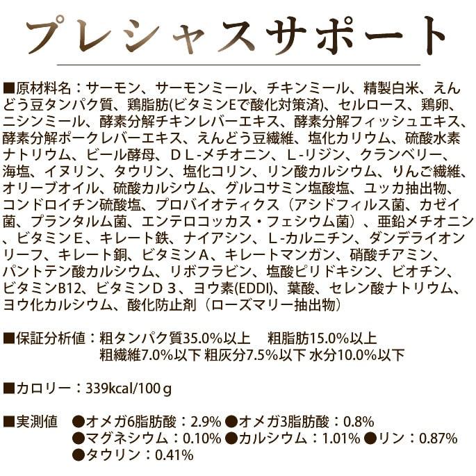 カントリーロード（Country Roads） 猫用 プレシャスサポート 食事療法