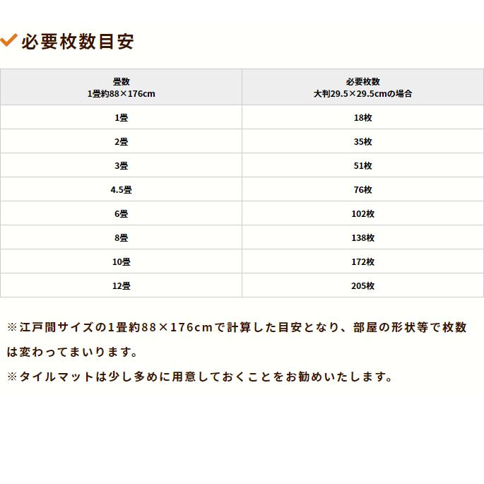 タイルカーペット おくだけズレない吸着マット 29.5cm×29.5cm 2色合計36枚 各色18枚セット フローリング 保護 マット 犬 洗える｜houndcom｜10