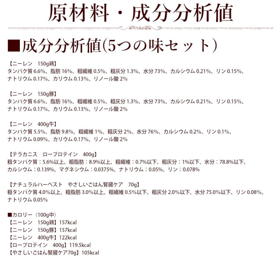 犬用　腎臓ケア缶詰ウェットフードセット（腎不全療法食） | アニモンダ | 02