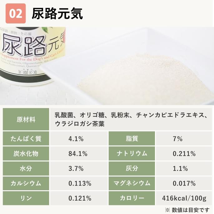 ナチュラルハーベスト（NATURAL harvest） 犬用 結石ケア 療法食