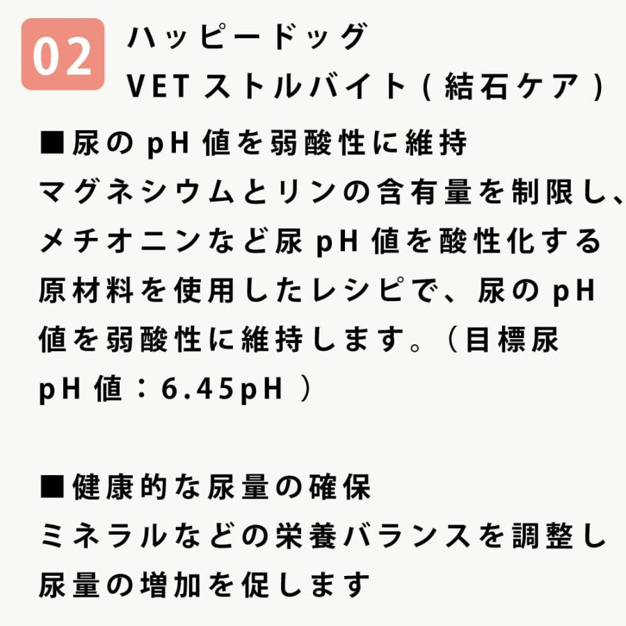 愛犬用　ストルバイト結石用療法食　お試しドライフード小袋セット　ナチュラルハーベスト　フラックス　ハッピードッグ　VETストルバイト |  | 12