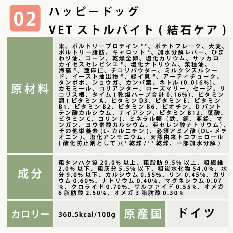 愛犬用　ストルバイト結石用療法食　お試しドライフード小袋セット　ナチュラルハーベスト　フラックス　ハッピードッグ　VETストルバイト |  | 14