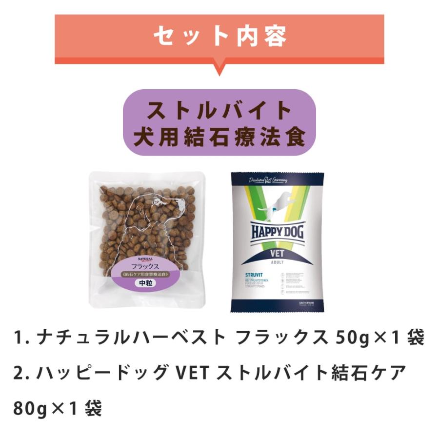 愛犬用　ストルバイト結石用療法食　お試しドライフード小袋セット　ナチュラルハーベスト　フラックス　ハッピードッグ　VETストルバイト |  | 02