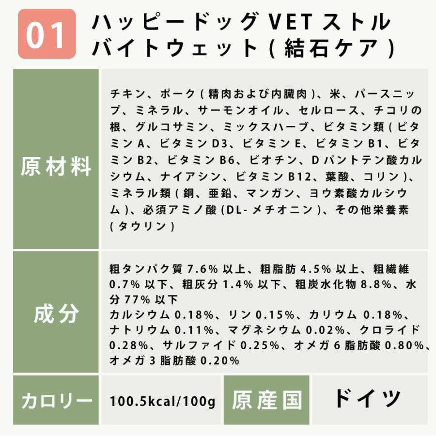 愛犬用　ストルバイト結石用療法食　お試しウェットフードセット 成犬　フラックス　ハッピードッグ　VETストルバイト　結石ケア用　テラカニス　FORZA10 |  | 15