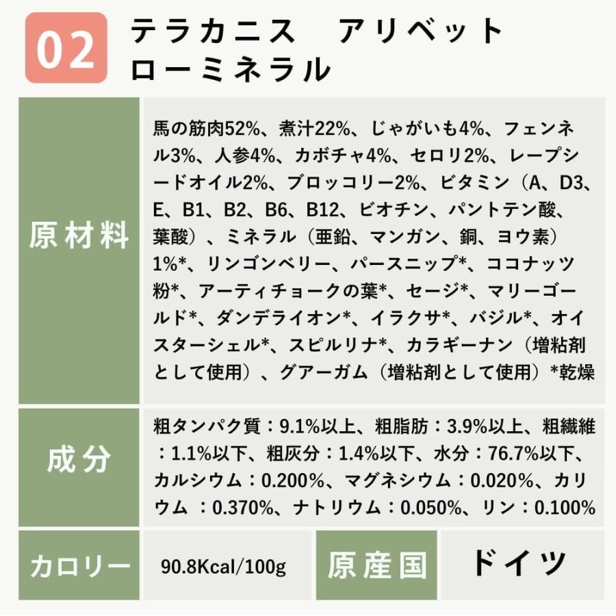 愛犬用　ストルバイト結石用療法食　お試しウェットフードセット 成犬　フラックス　ハッピードッグ　VETストルバイト　結石ケア用　テラカニス　FORZA10 |  | 16