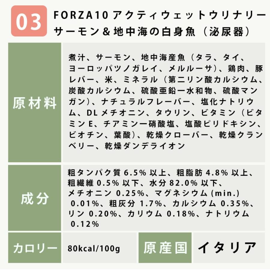 愛犬用　ストルバイト結石用療法食　お試しウェットフードセット 成犬　フラックス　ハッピードッグ　VETストルバイト　結石ケア用　テラカニス　FORZA10 |  | 17