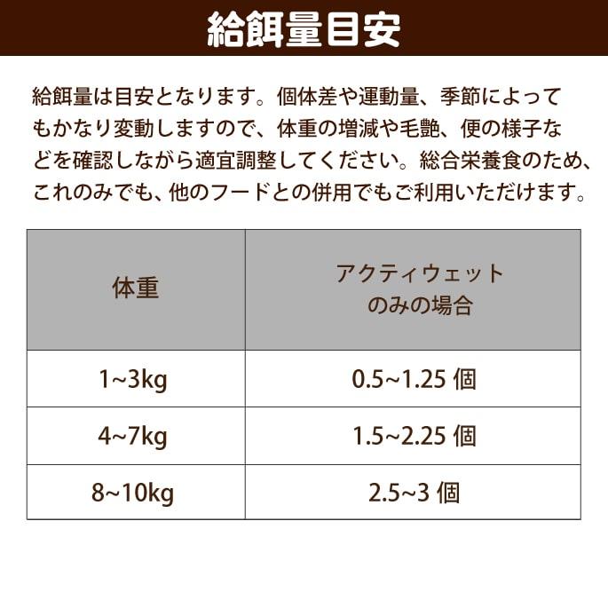 猫 缶詰 キャットフード ウェットフード 療法食 腎不全 腎臓ケア 腎臓療法食 FORZA10｜アクティウェット リナール ラム（腎臓）100g×12缶セット パテタイプ | FORZA10 | 04