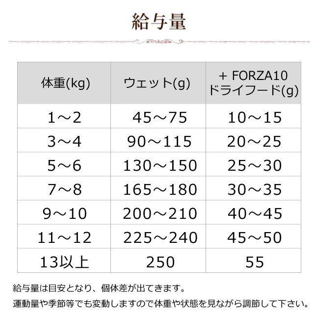 FORZA10（フォルツァディエチ） 猫用ナチュラルグルメ缶 ササミと