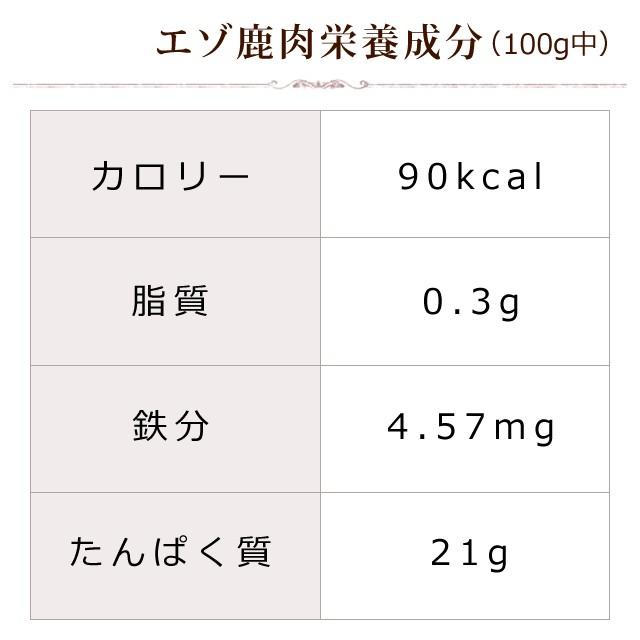 犬用 生肉 人気3点セット 簡単 手作り食 犬用 手作りフード 生食｜houndcom｜17