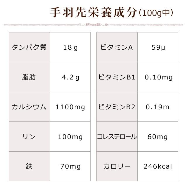 犬 ペット 用 生骨 マスター3点セット 簡単 手作り食 犬 手作りフード 生食 | 帝塚山ハウンドカム | 13