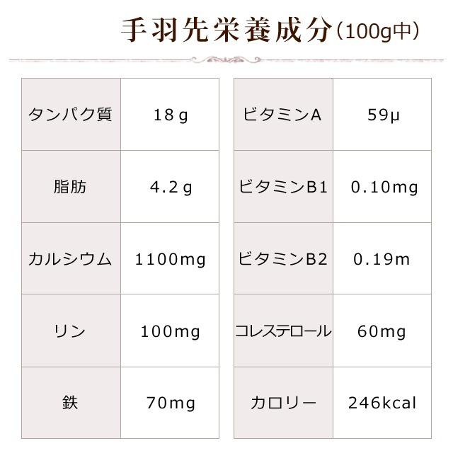 犬用 人気生骨3種セット [簡単手作り食] 犬 手作りフード 生食 | 帝塚山ハウンドカム | 09