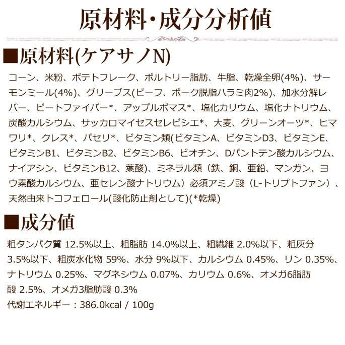 ハッピードッグ 療法食 ケアサノN(腎臓ケア) 7.5kg 犬用 ドッグフード ドライフード 防災 備蓄 保存食 | ハッピードッグ | 06