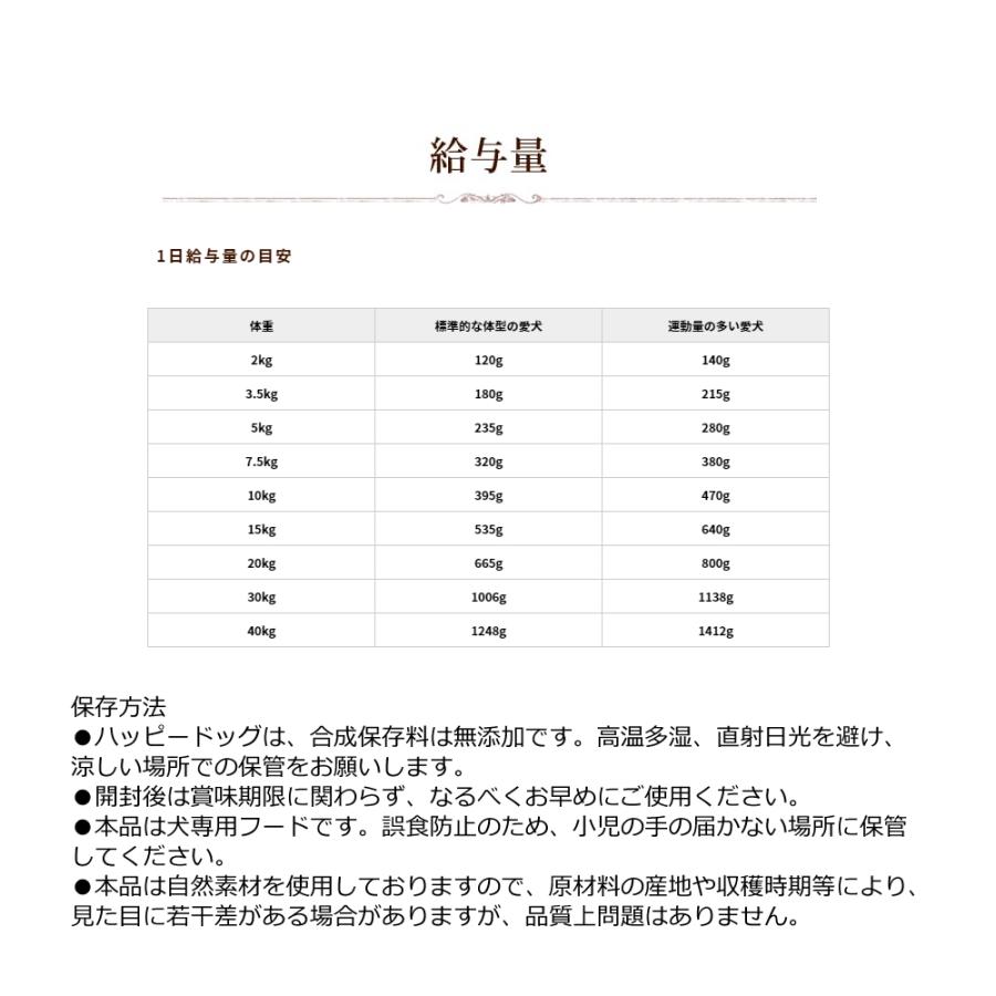 ハッピードッグ療法食｜愛犬用 VETリーナル（腎臓ケア） ウェット缶 400g×6缶 慢性腎不全・急性腎障害 腎臓病 リーナルウェット 防災 備蓄 保存食 | ハッピードッグ | 05