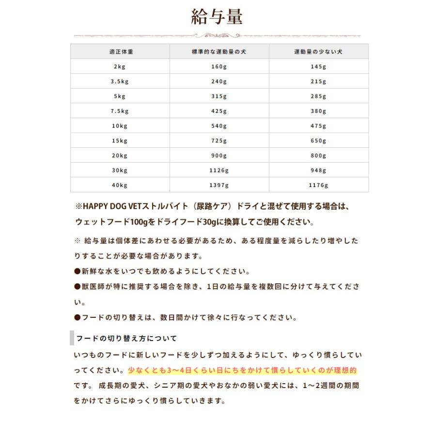 ハッピードッグ療法食｜愛犬用 VETストルバイト (尿石ケア) ウェット缶 400g 犬用缶詰 ドッグ缶 ウェットフード 防災 備蓄 保存食 | ハッピードッグ | 06