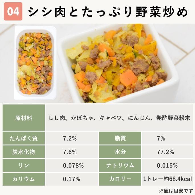 愛犬用 手作りごはん ドッグフード ウェットフード 餌 小型犬 中型犬 大型犬 低カロリーで美味しい7食セット ハウンドカム食堂 | 帝塚山ハウンドカム | 11
