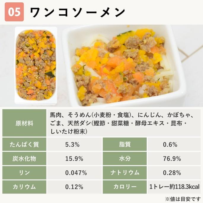 愛犬用 手作りごはん ドッグフード ウェットフード 餌 小型犬 中型犬 大型犬 低カロリーで美味しい7食セット ハウンドカム食堂 | 帝塚山ハウンドカム | 12