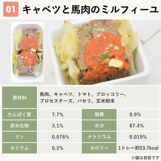 愛犬用 手作りごはん ドッグフード ウェットフード 餌 小型犬 中型犬 大型犬 低カロリーで美味しい7食セット ハウンドカム食堂 | 帝塚山ハウンドカム | 08
