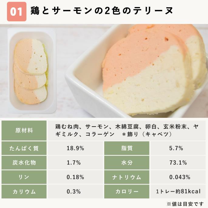 犬 冷凍 ドッグフード 低リンで腎臓に優しい7食Aセット 手作り ごはん 低リン 腎臓 ご飯 トッピング ウェットフード | 帝塚山ハウンドカム | 08