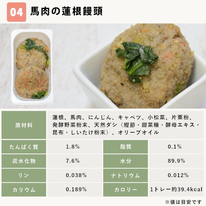 愛犬用 手作りごはん 低リンで腎臓に優しい7食Bセット | 帝塚山ハウンドカム | 12